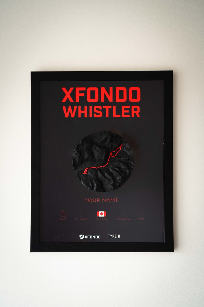 Load image into Gallery viewer, X-Fondo Artifact – Official Course
