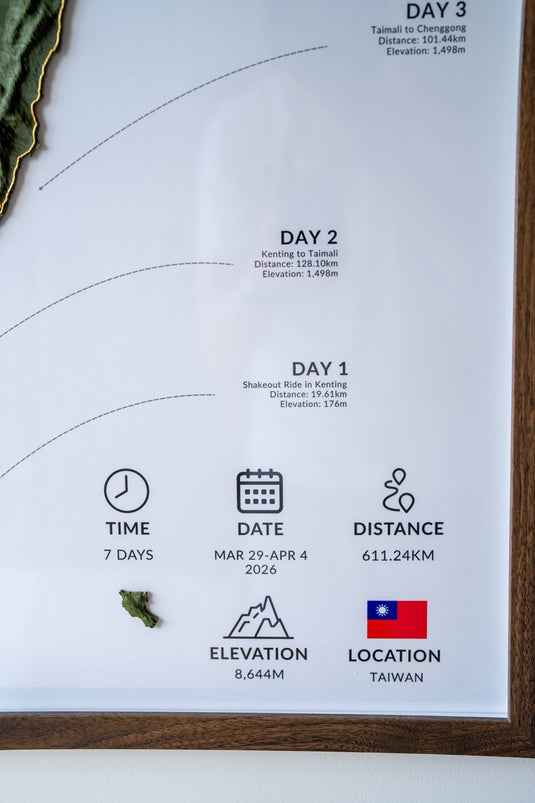 The Atlas Artifact — 3D Topographic Map of Your Route