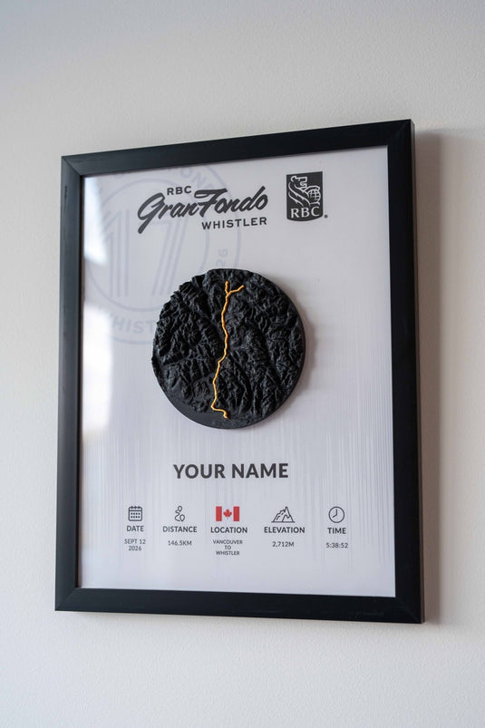 The RBC GranFondo Whistler Artifact – Forte Edition 2026