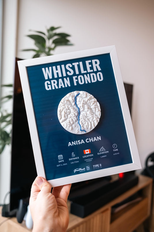 The RBC GranFondo Whistler 122km Artifact