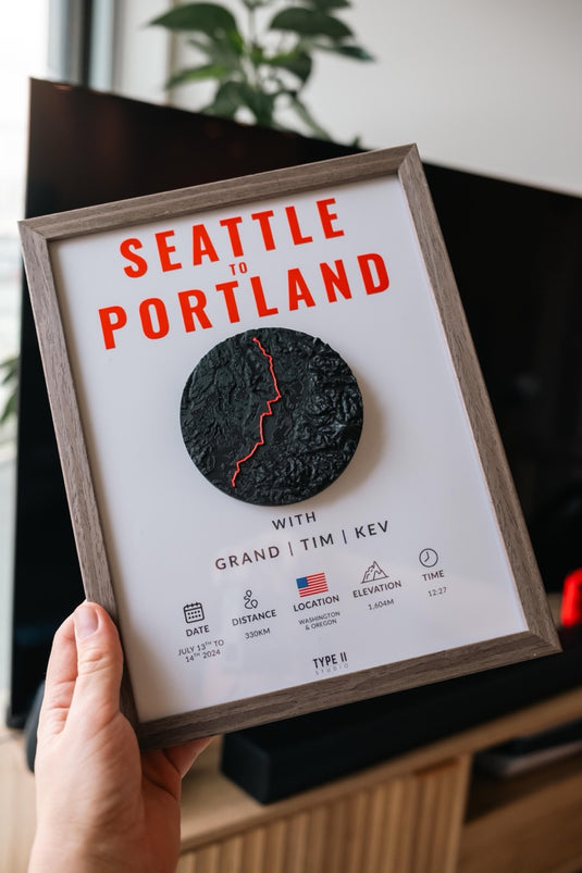 Artifact 8.5×11 | Standard Print | A single ride worth keeping
