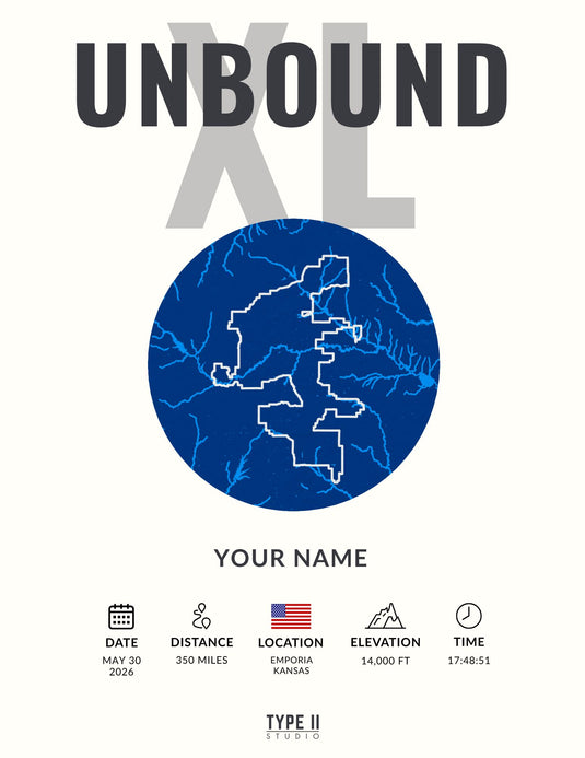 Unbound Gravel Artifact – Official Course