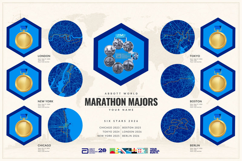 Load image into Gallery viewer, Abbott World Marathon Majors Artifact – Six Star Edition (36" x 24")

