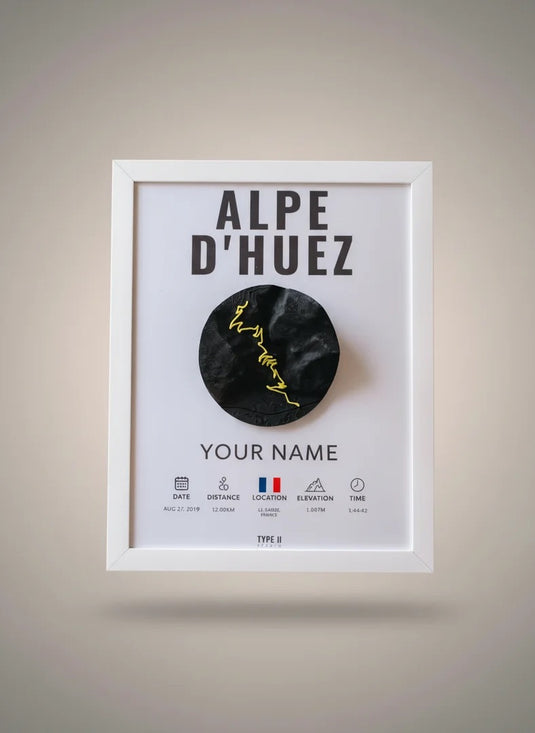 The Alpe d’Huez Artifact